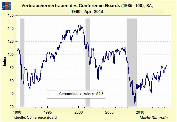 Der USA Bären-Thread 719269