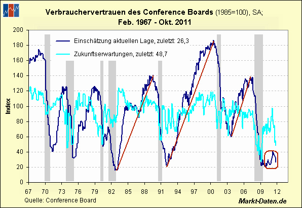 Der Bullen-Thread 457701