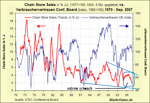Der USA Bären-Thread 127218