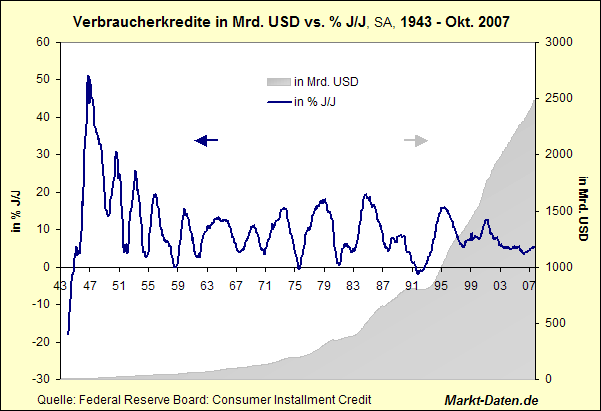 Der USA Bären-Thread 138595