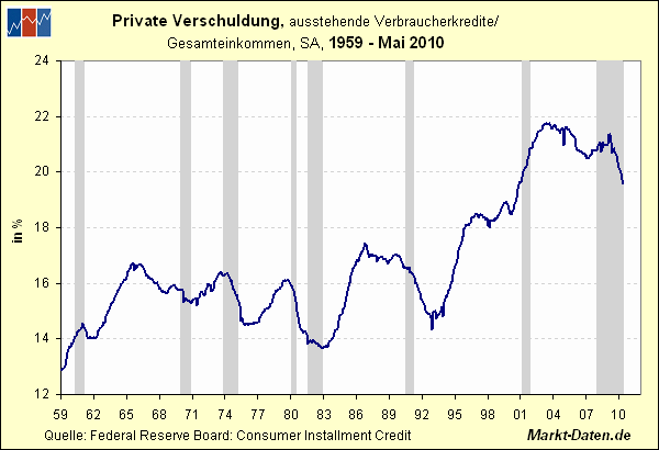 Der USA Bären-Thread 334062