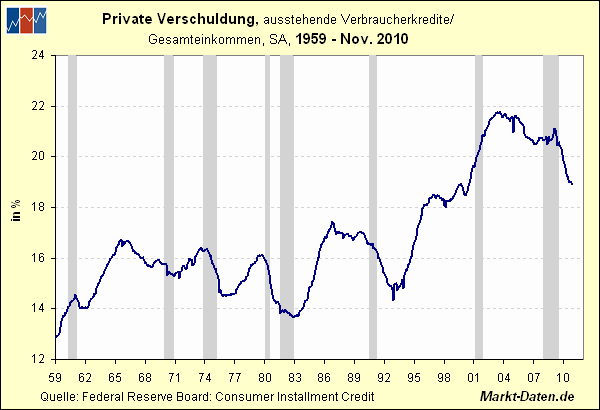 Der USA Bären-Thread 378875