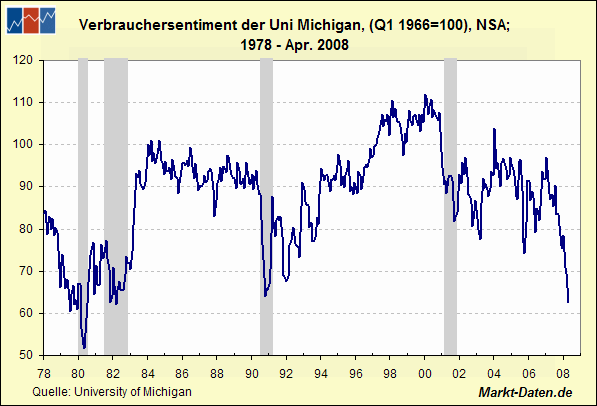 Das Bärengebrüll wird schon wieder lauter, 163975