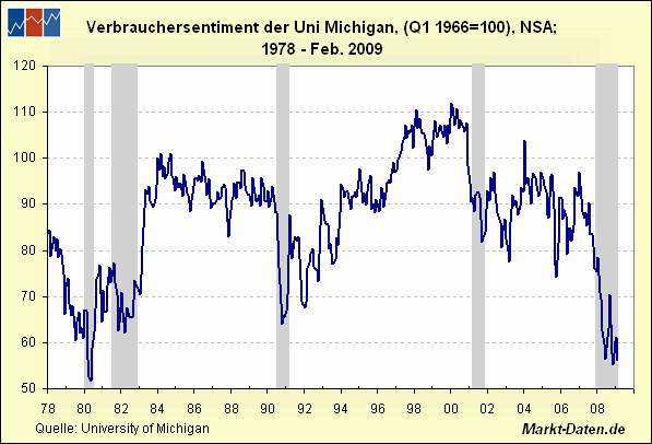 Der USA Bären-Thread 218919