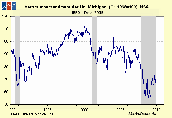 Der Antizykliker-Thread 287679