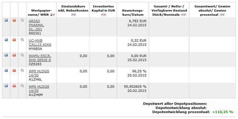 WMI Holdings ! Gibt es eine Alternative ? 802257