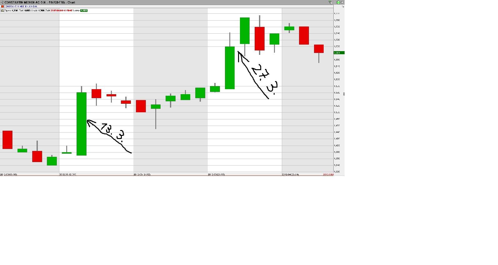 Das Musterdepot von DER AKTIONÄR 498344