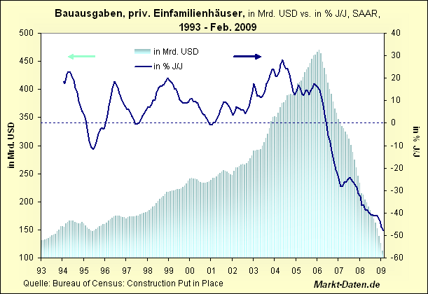 Der USA Bären-Thread 230939