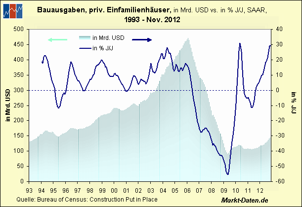 Der USA Bären-Thread 571084