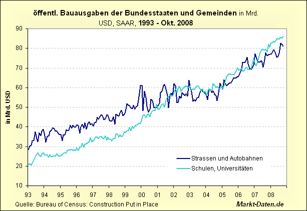 Der USA Bären-Thread 205482