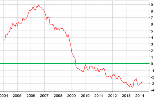 against all odds 710348