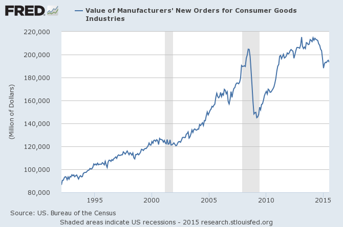 Der USA Bären-Thread 855599