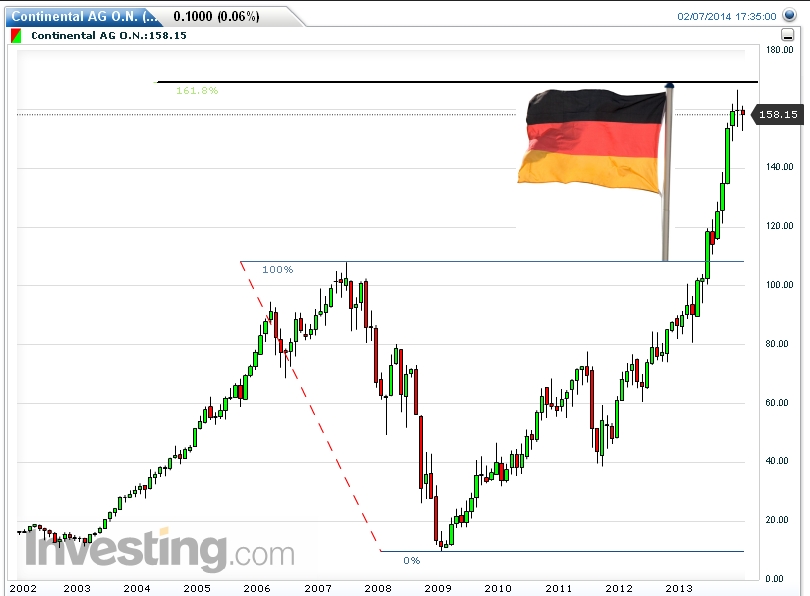 Der USA Bären-Thread 692974