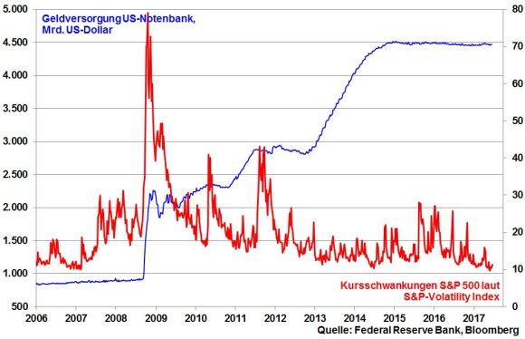 Der USA Bären-Thread 997049