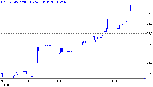 Hart aber Fair ! 199506