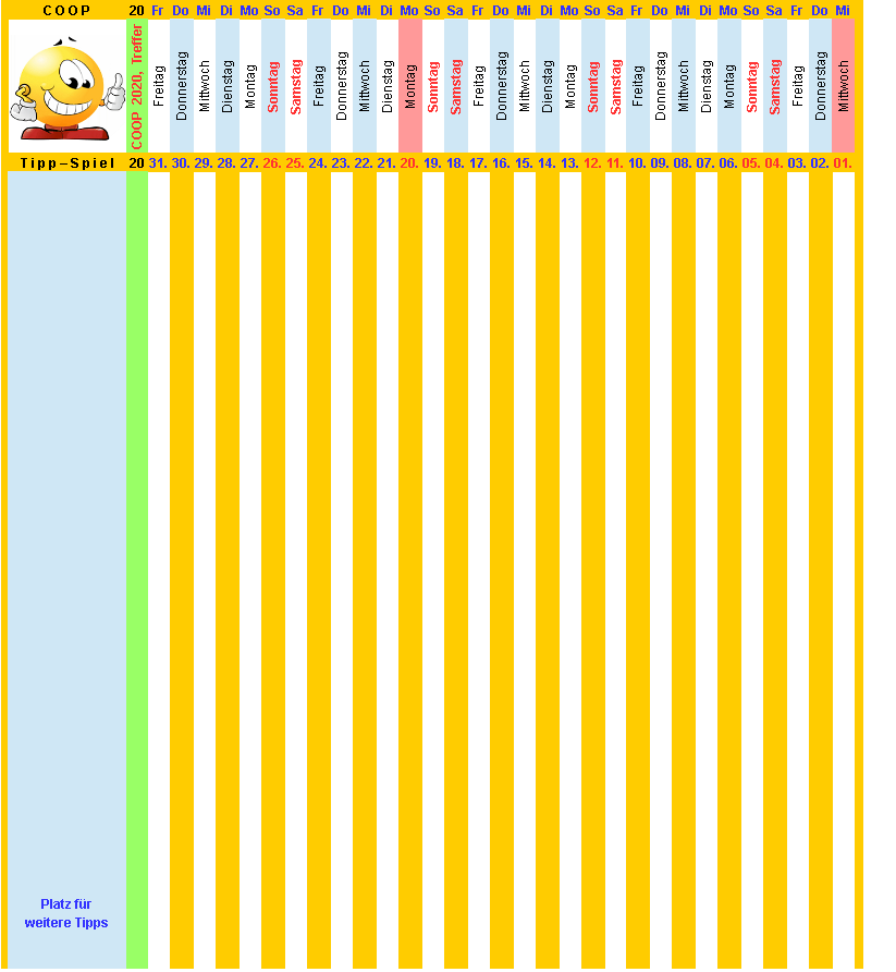Coop SK Tippspiel (ehem. WMIH) 1151511