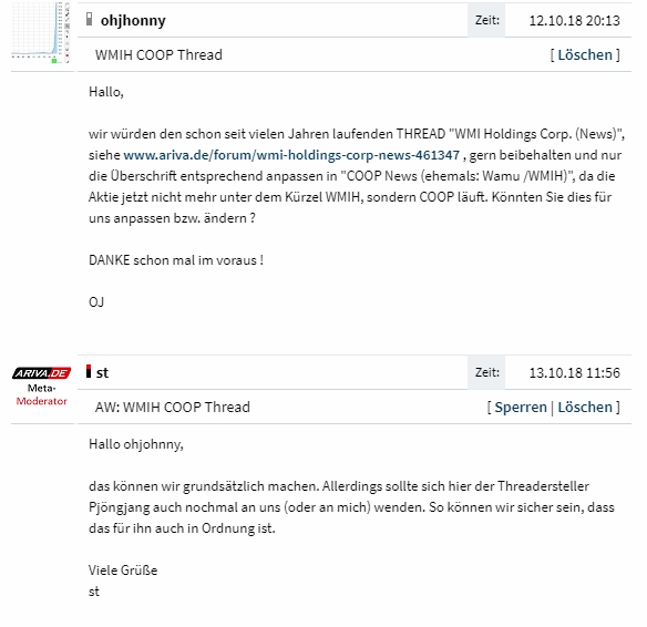 COOP News (ehemals: Wamu /WMIH) 1078247