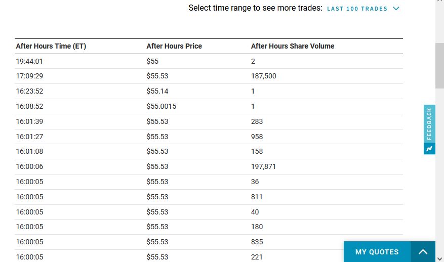 COOP News (ehemals: Wamu /WMIH) 1387636