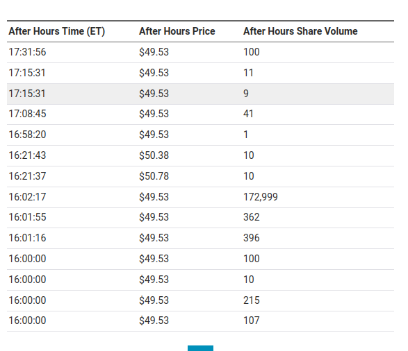 COOP News (ehemals: Wamu /WMIH) 1303076