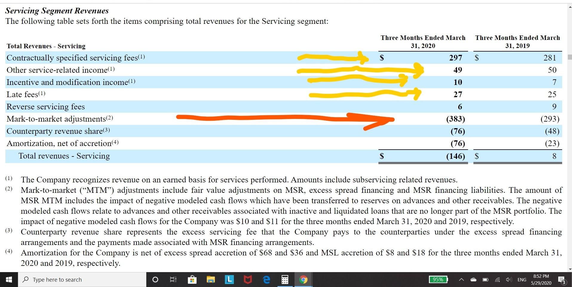 WMIH + Cooper Info 1182208