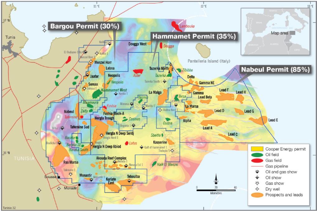 ADX Energy: Projekte, Partner, Nachbarn, Umfeld 727366