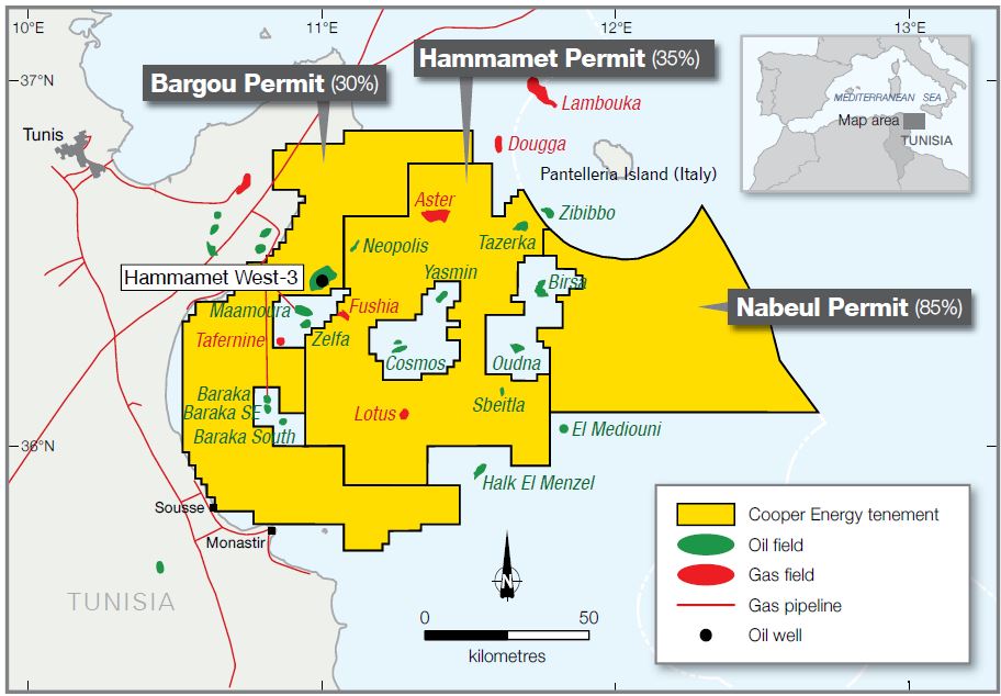 ADX Energy: Projekte, Partner, Nachbarn, Umfeld 766543