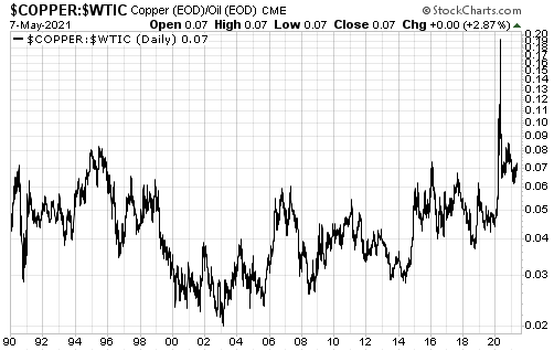 Der USA Bären-Thread 1251609