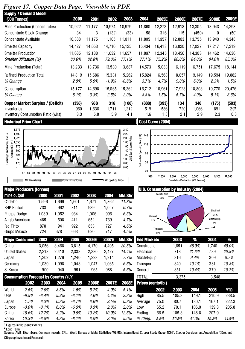 Norsemont Mining Inc. 34871