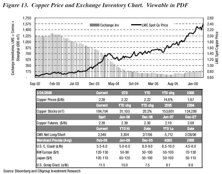 Norsemont Mining Inc. 34869