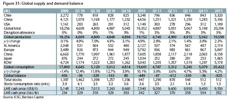 Kupfer - aes cyprium aut nominatus cuprum 374299