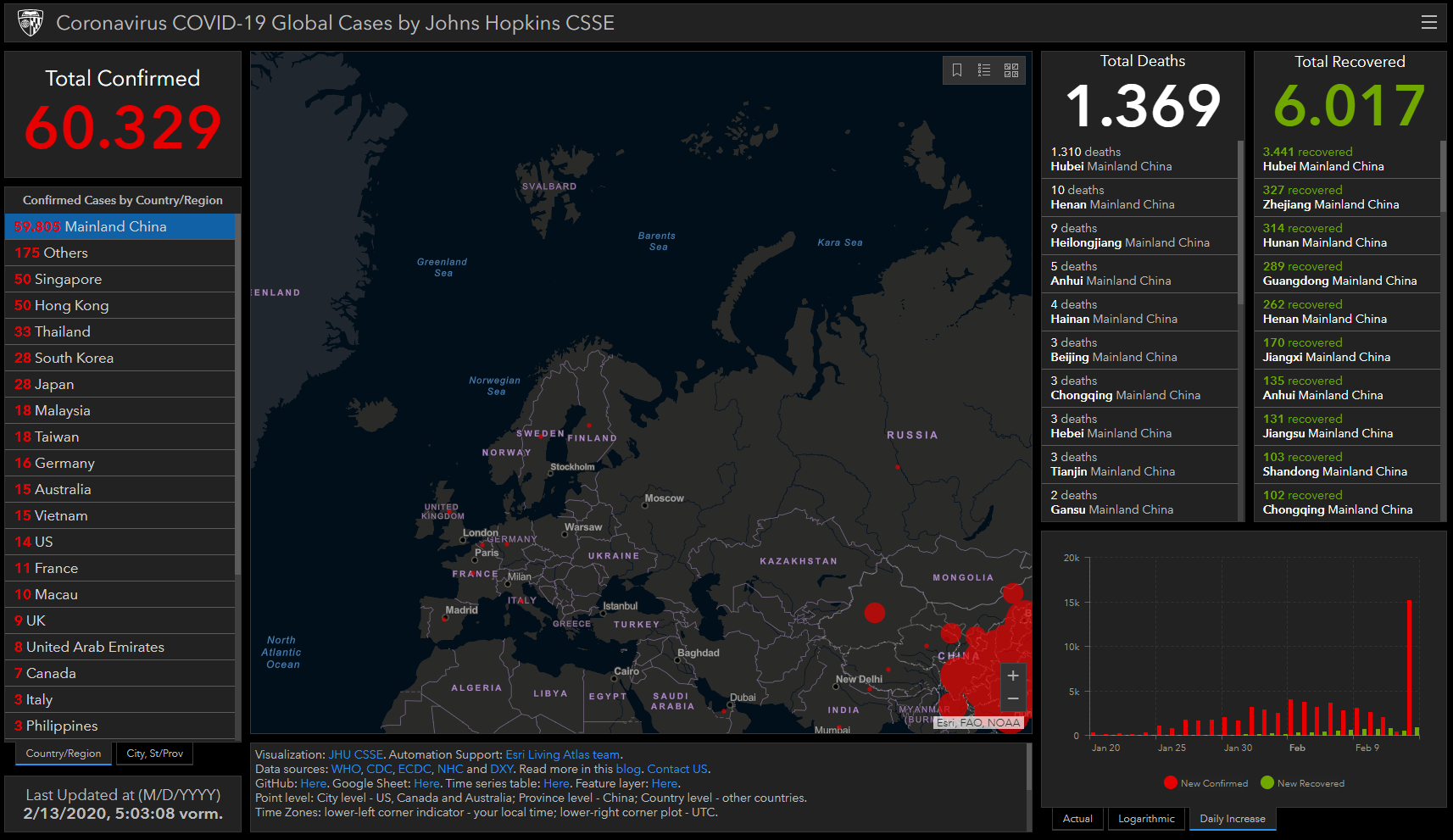 Wirecard 2014 - 2025 1159644