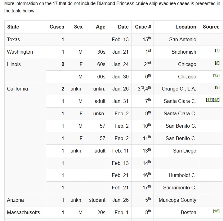 Akis Looserbude 1162106