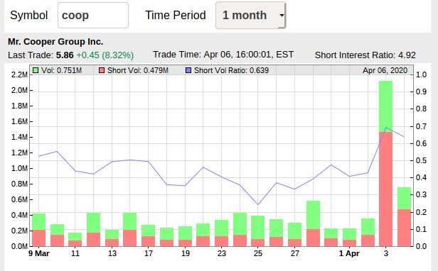 █ Der ESCROW - Thread █ 1171172