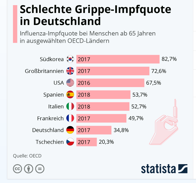 Wenn das Gold redet, dann schweigt die Welt! 1234417