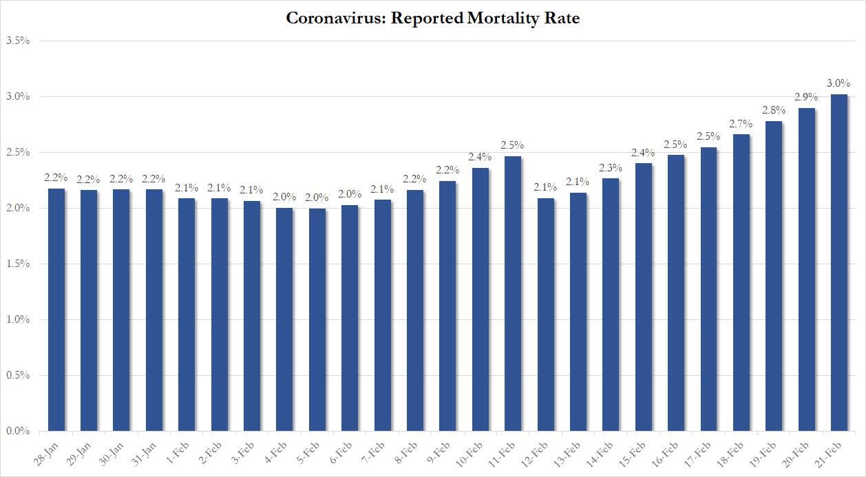 Der USA Bären-Thread 1161615