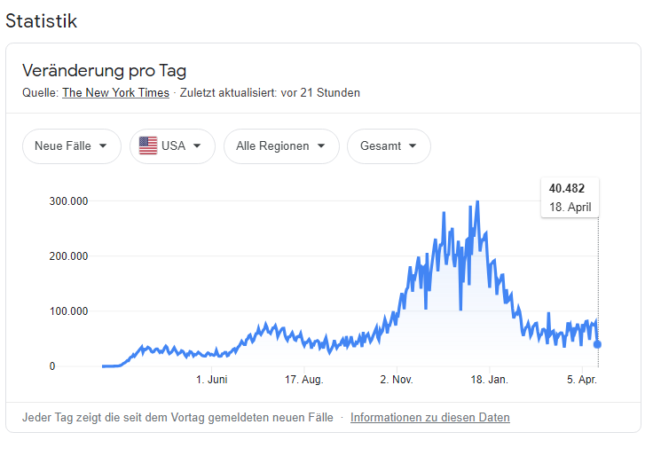 Lufthansa 2012-2015: wohin geht die Reise... 1247594