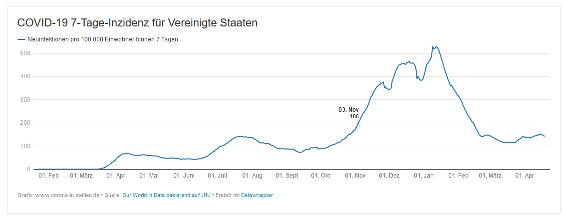 Lufthansa 2012-2015: wohin geht die Reise... 1247700