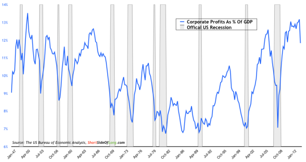 Der USA Bären-Thread 730854