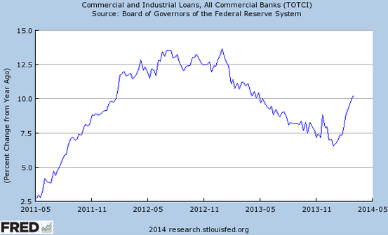 against all odds 705409