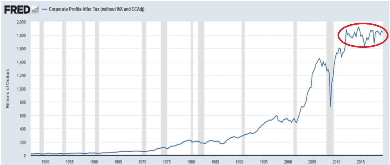 Der USA Bären-Thread 1163897