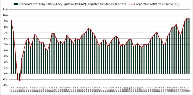 against all odds 686359