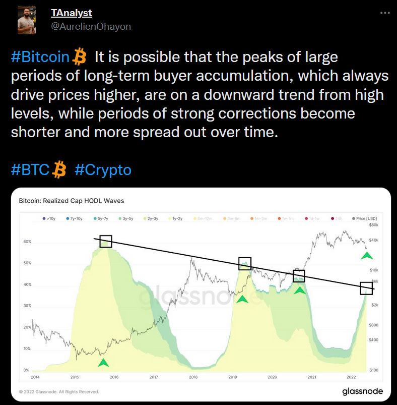 Bitcoins der nächste Monsterhype steht bevor! 1315852
