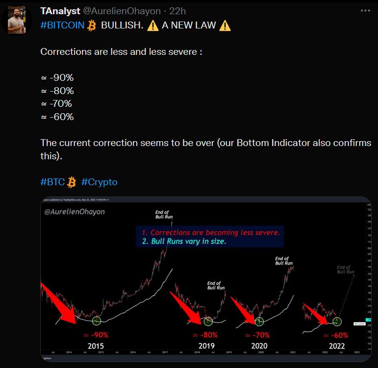Bitcoins der nächste Monsterhype steht bevor! 1316073