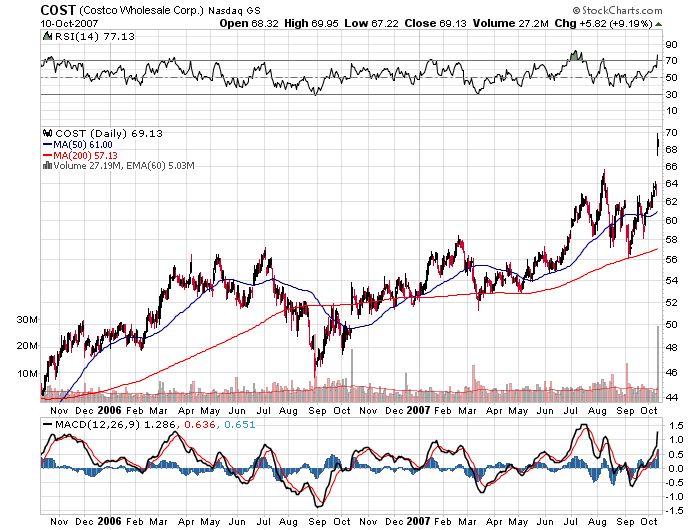 Der USA Bären-Thread 124724