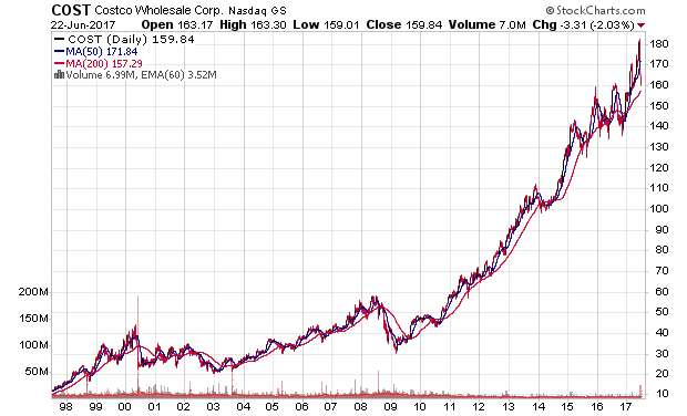 Der USA Bären-Thread 997376