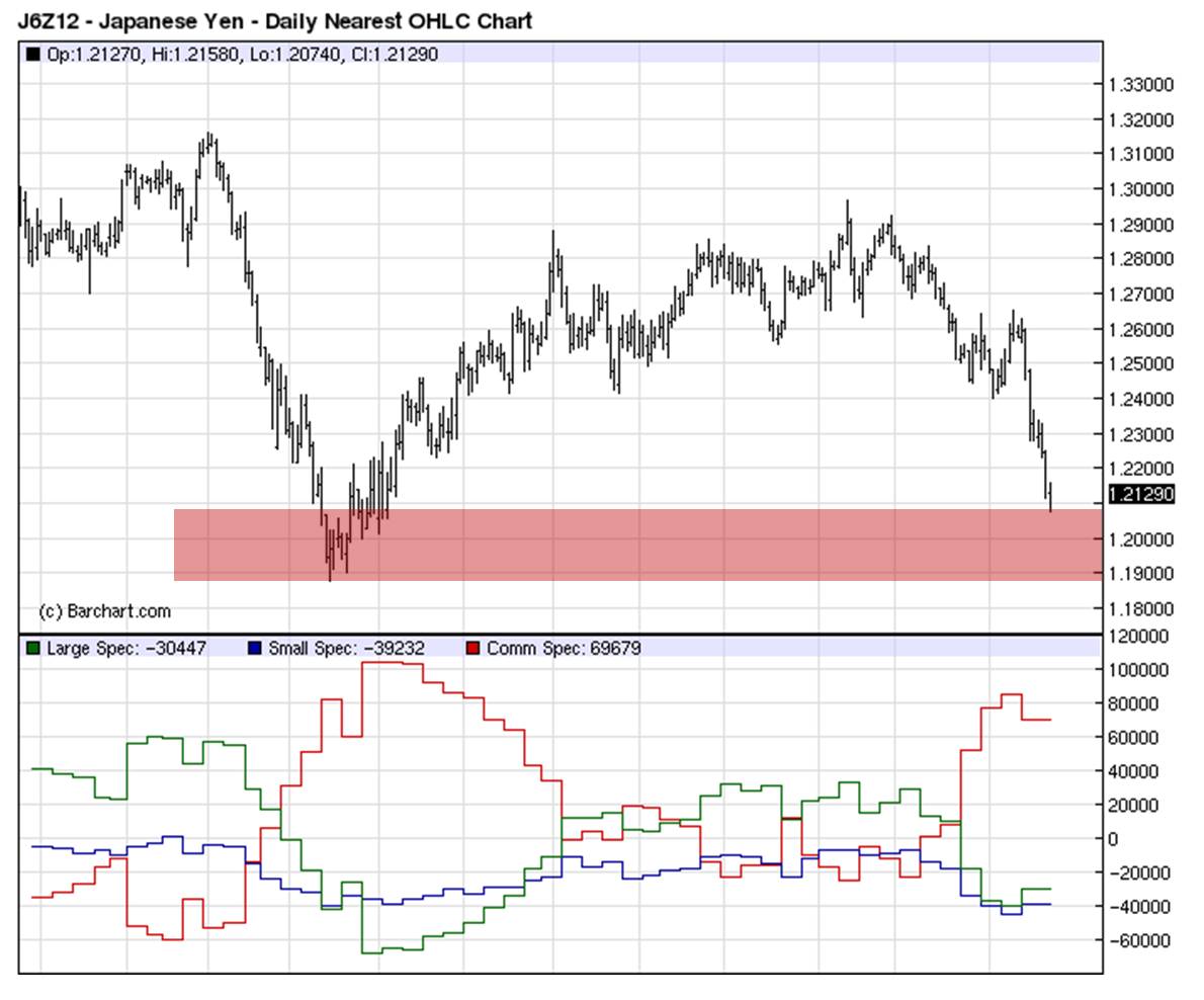 Antizykliker-Thread - v2.0 555738