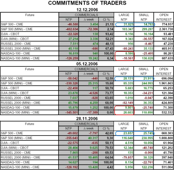 Der Doomsday Bären-Thread 72049