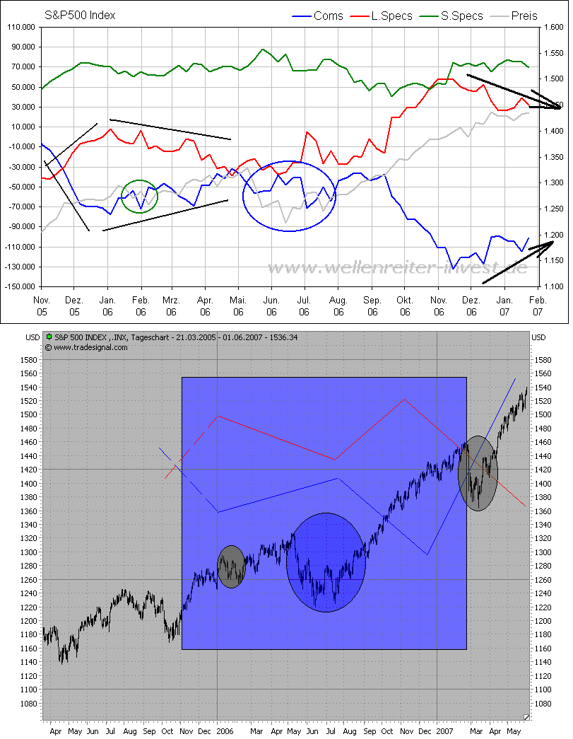 Der USA Bären-Thread 101363
