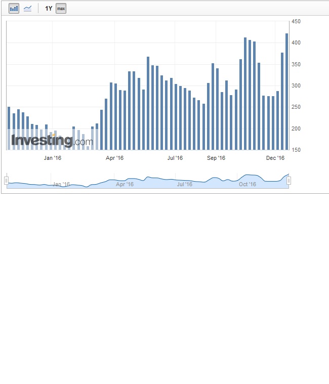 Akis Looserbude 959083