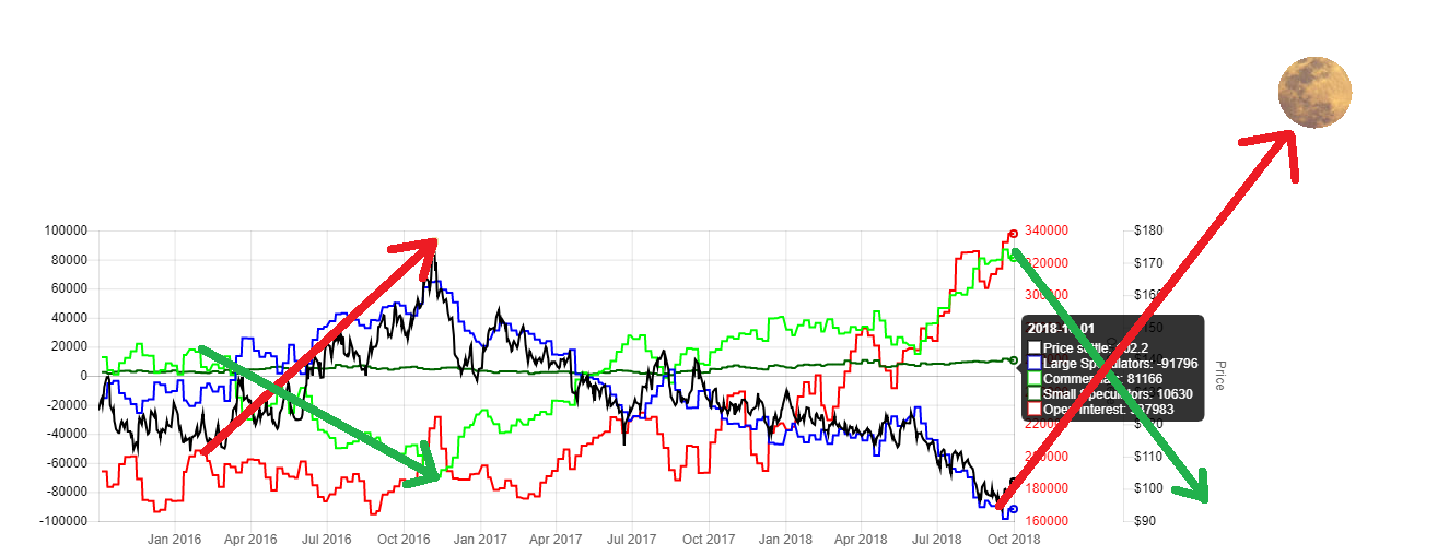 Kaffee long wird interessant 1076763